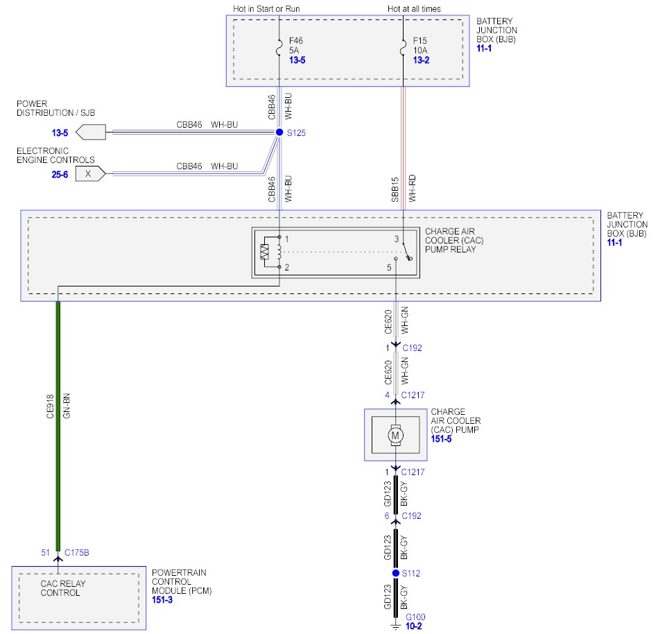 2013-14 Charge Air Cooler Wiring Diagram.jpg