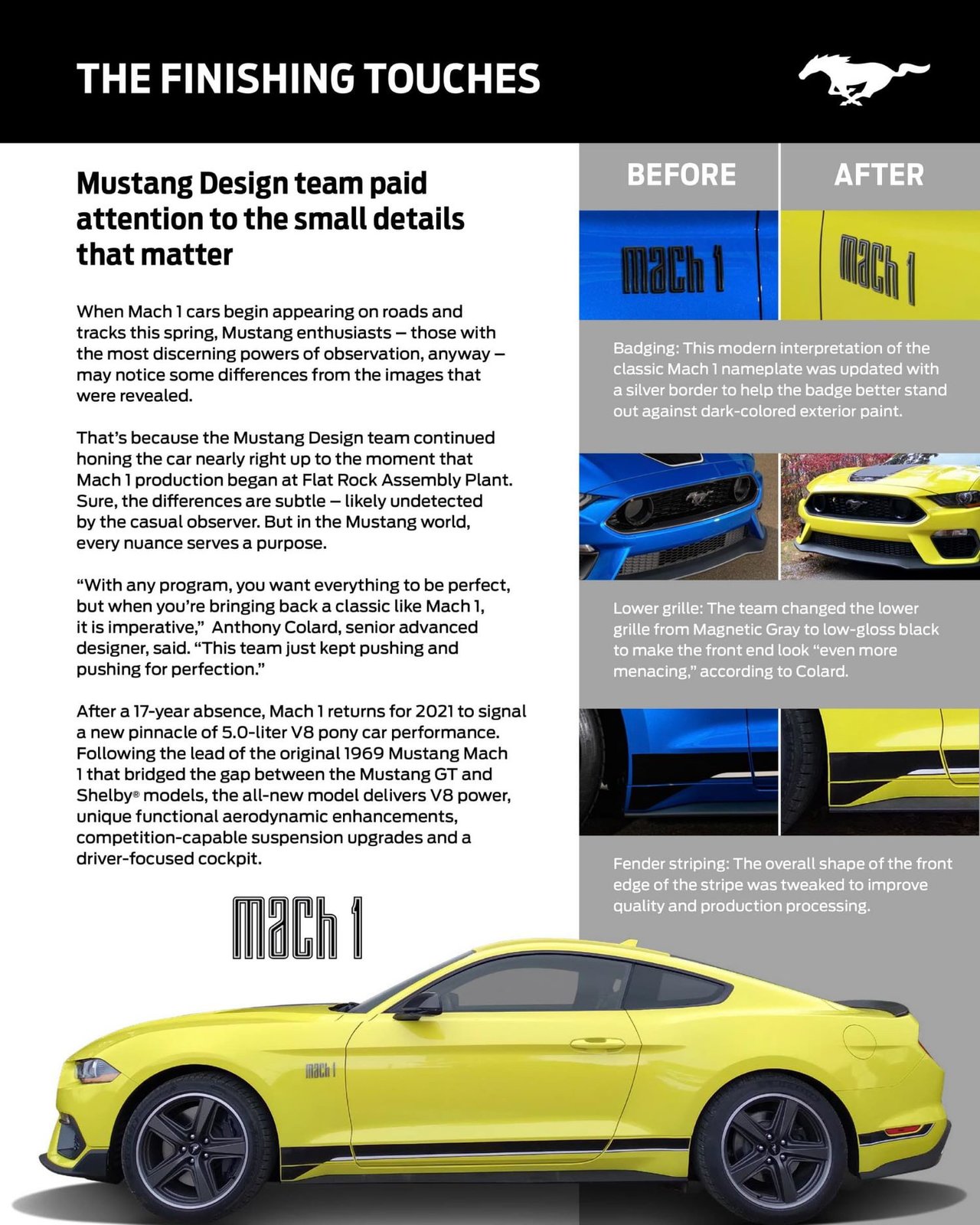 2021-Ford-Mustang-Mach-1-New-Design-Infographic.jpg