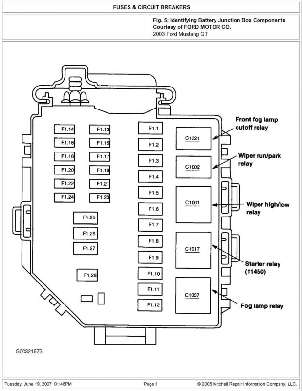 2002 Ford Mustang Fuse Box Diagram Wiring Diagrams