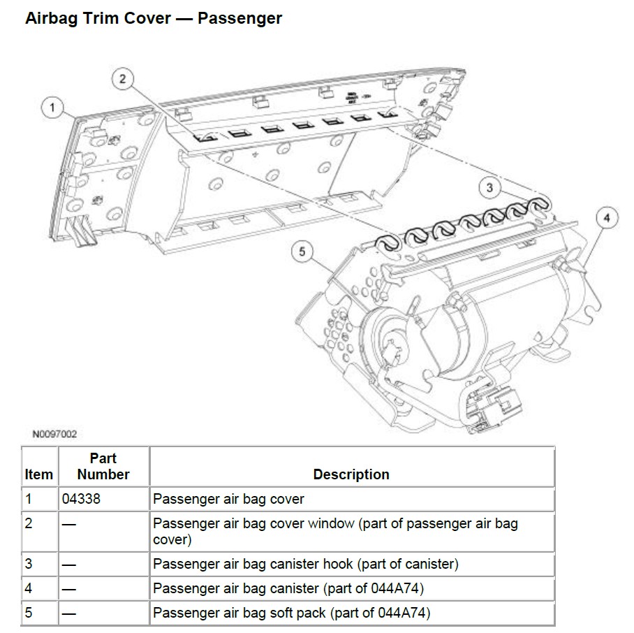 Airbag Trim Cover — Passenger.jpg