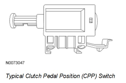 Clutch Pedal Position (CPP) Switch.jpg