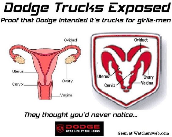 Dodge Trucks.jpg