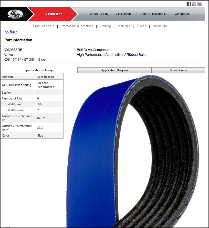 Gauging interest in Gates Racing Belts in Blue | 0
