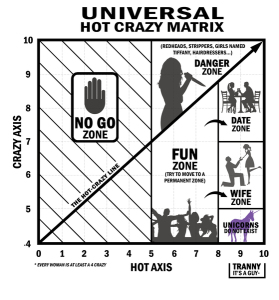 hot-crazy2-279x300.jpg