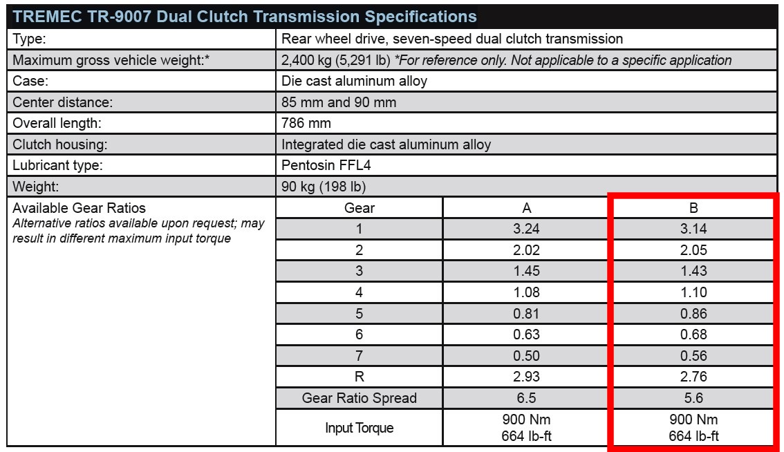 TREMEC TR-9007 Dual Clutch Transmission Specifications 2.jpg
