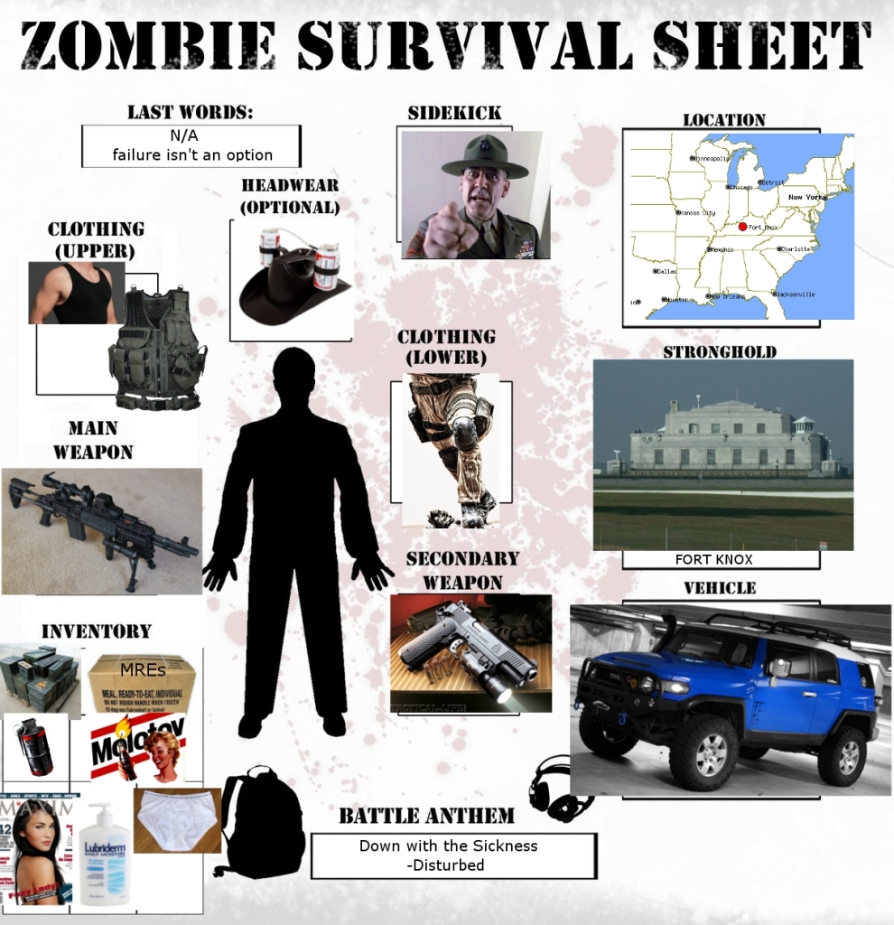 ZombieSurvivalSheet1.jpg