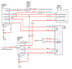 Electronic Engine Controls - 5.4L.p 1,5.png