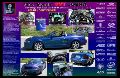 Resized_carshow_poster-cobra_2014-combined.jpeg